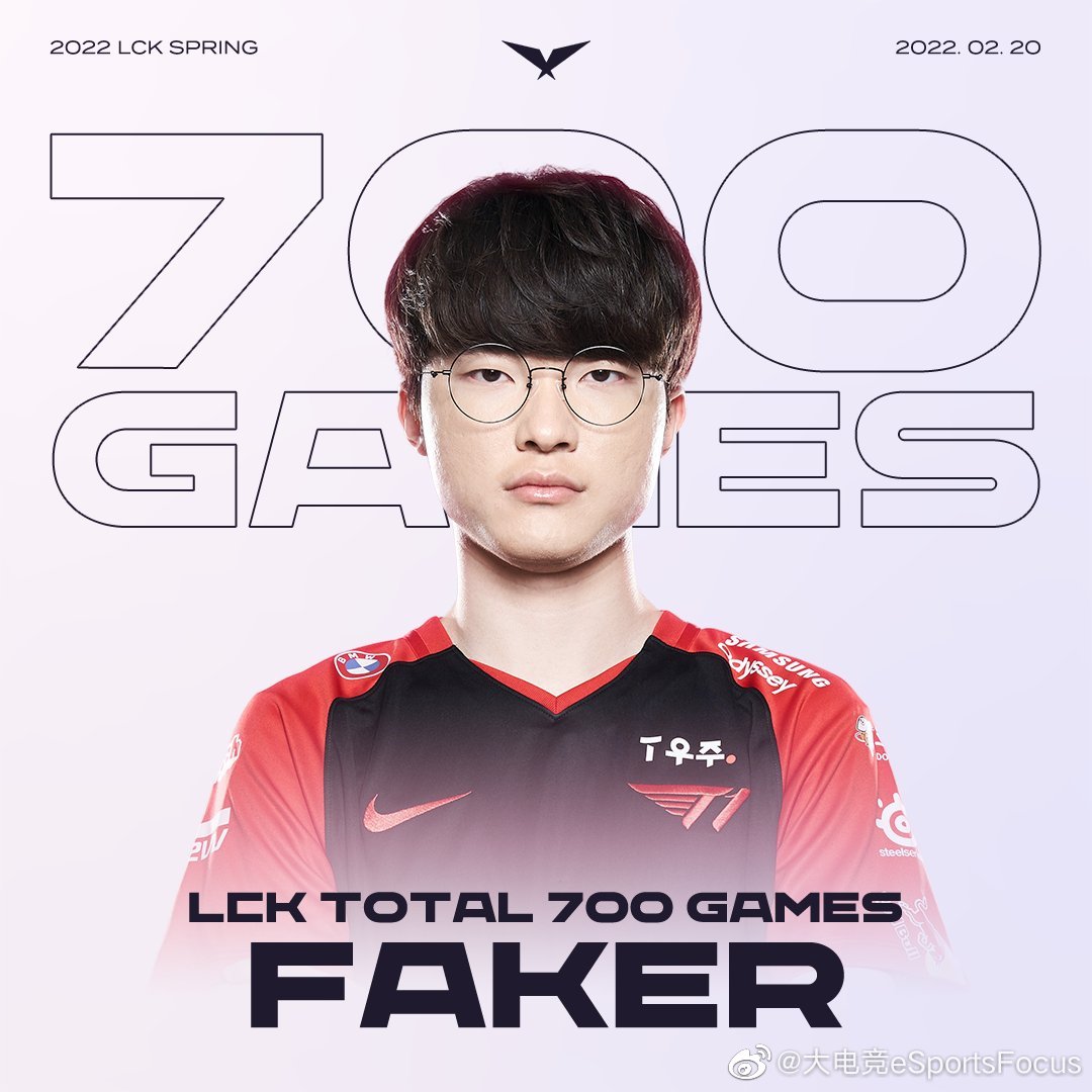 九游娱乐- 2020faker怎么了 