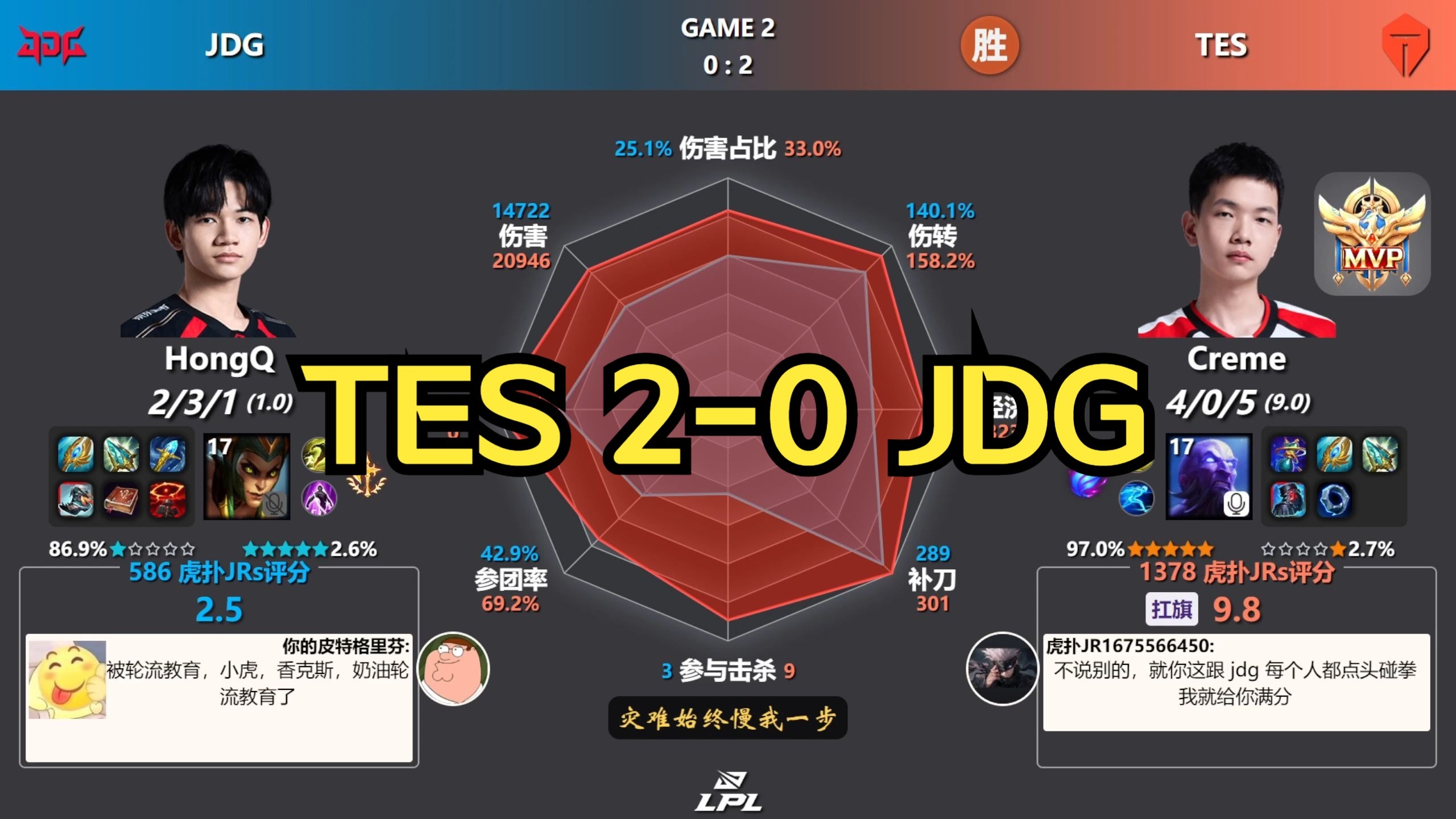 九游体育-包含Uzi赛事官方发布赛况扑朔迷离新规，TES争议不断！的词条